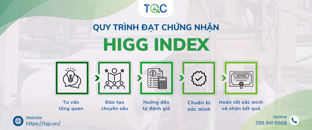 quy trinh dat higg index tai tqc