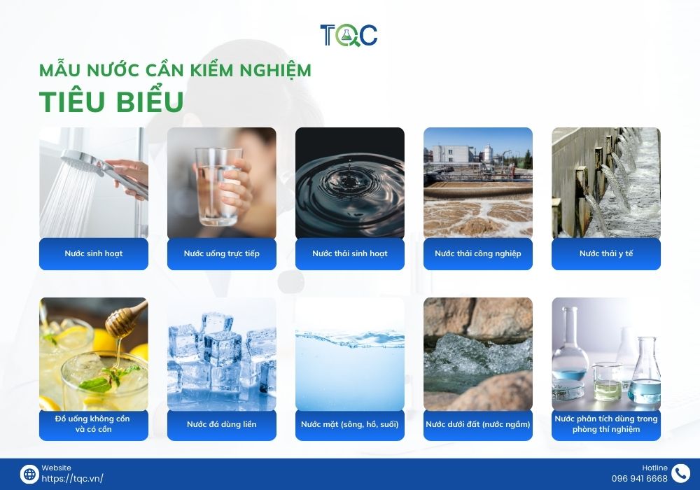 cac mau nuoc can kiem nghiem som 