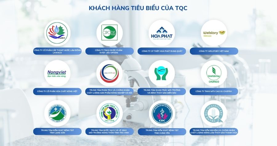KHTB chọn DV ISO 17025 tại TQC