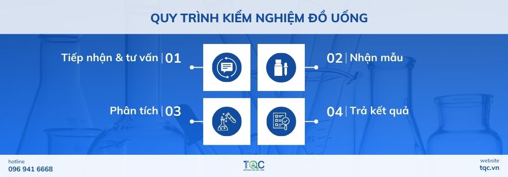 Quy trình kiểm nghiệm đồ uống